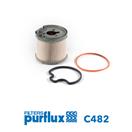 PURFLUX C482