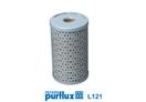 PURFLUX L121