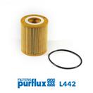 PURFLUX L442