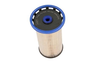 MAXGEAR 26-1142 Číslo výrobce: PF-733. EAN: 5902659702494.