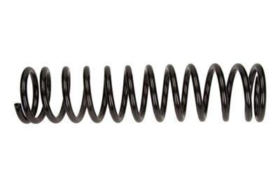 MAXGEAR 60-0422 EAN: 5902659704306.