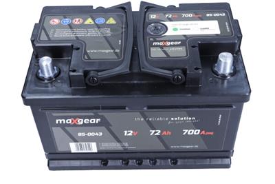 MAXGEAR 85-0043 EAN: 5903766357553.