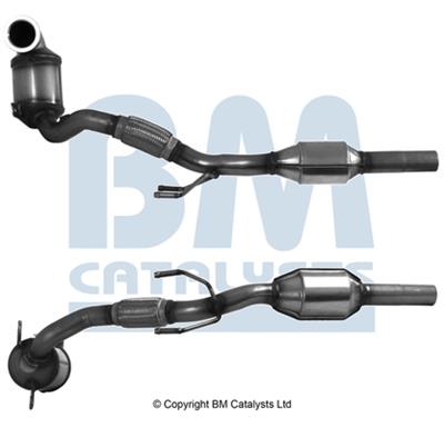 BM CATALYSTS BM15088H