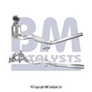 BM CATALYSTS BM92285H