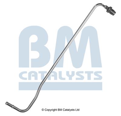 BM CATALYSTS PP11247B EAN: 5052746143133.