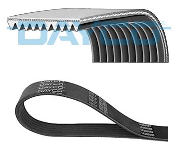 DAYCO 10PK1705HD Číslo výrobce: 10x1705. EAN: 8021787047066.