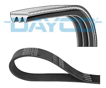 DAYCO 3PK715 Číslo výrobce: 3x715. EAN: 8021787503821.