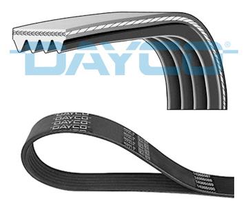 DAYCO 4PK720 Číslo výrobce: 4x720. EAN: 8021787504880.