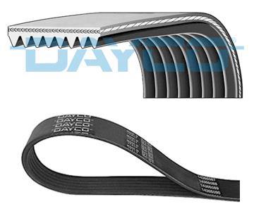 DAYCO 8PK2043 Číslo výrobce: 8x2043. EAN: 8021787537345.