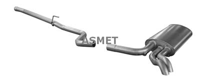 ASMET 01.076