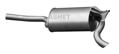 ASMET 01.004