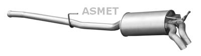 ASMET 01.048