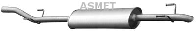 ASMET 02.045