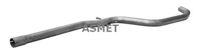 ASMET 03.124