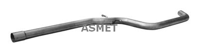 ASMET 03.129