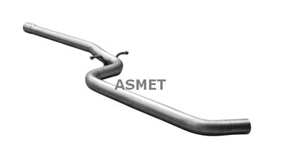 ASMET 03.129