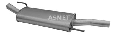 ASMET 03.030