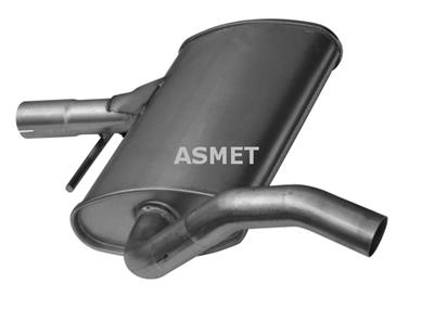 ASMET 03.037