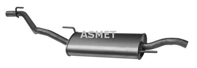 ASMET 03.046