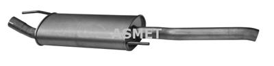 ASMET 03.047