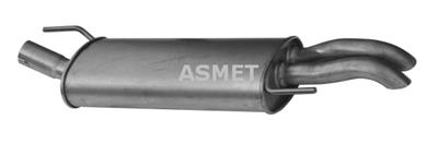 ASMET 03.052