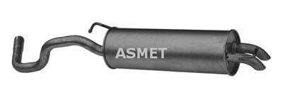 ASMET 03.056