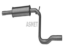 ASMET 03.075