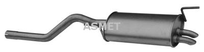 ASMET 03.084