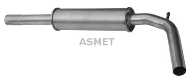 ASMET 03.094