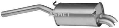 ASMET 03.101