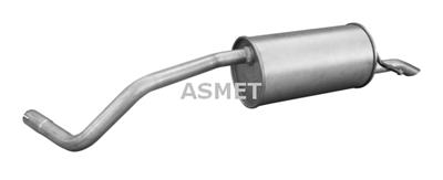 ASMET 03.112