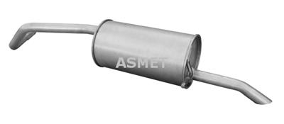 ASMET 03.112