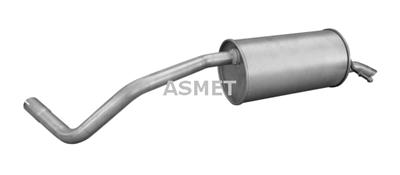 ASMET 03.113