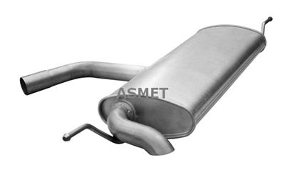 ASMET 03.117
