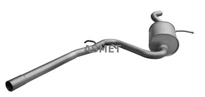 ASMET 03.119