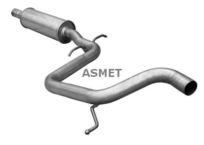 ASMET 03.121