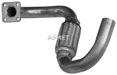 ASMET 04.050