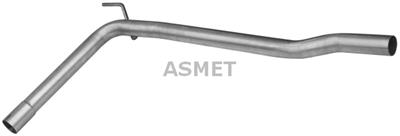 ASMET 04.064