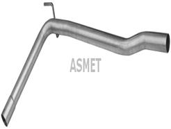 ASMET 04.064