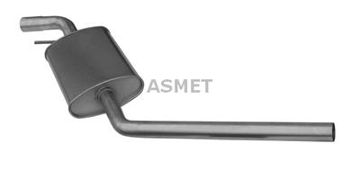 ASMET 04.073