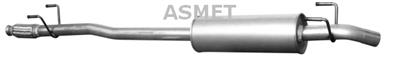 ASMET 04.102