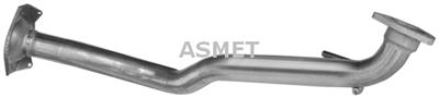 ASMET 04.105
