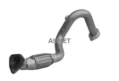 ASMET 05.282