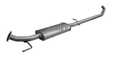 ASMET 05.284