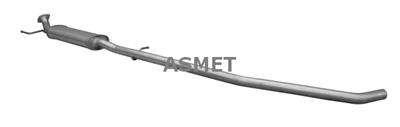 ASMET 05.284