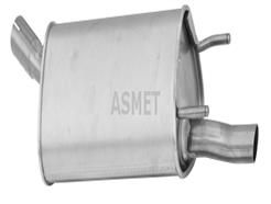 ASMET 05.094