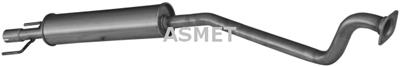 ASMET 05.125