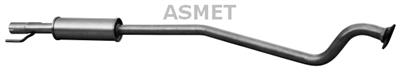 ASMET 05.141