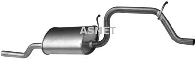 ASMET 05.148