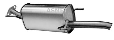 ASMET 05.161